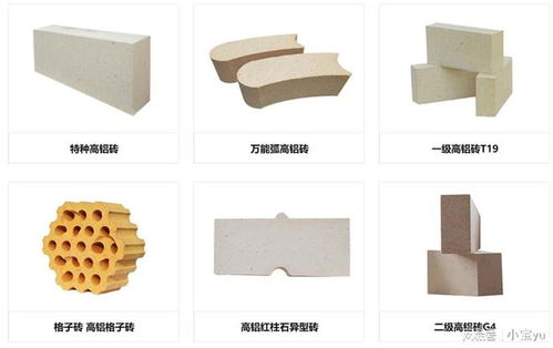 深耕耐火科技，赋能化工能源——河南四季火集团耐火材料全链服务